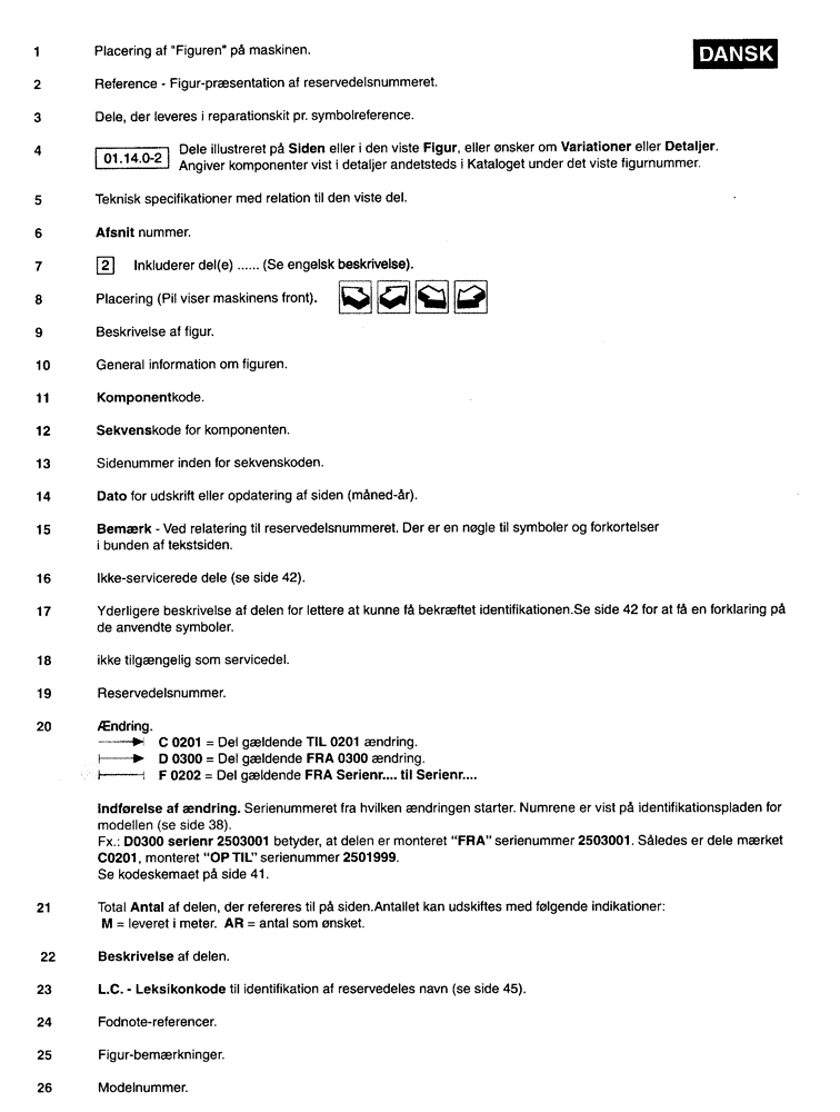 Схема запчастей Case IH C55 - (0.04[08]) - NOTES FOR CONSULTING (00) - PICTORIAL INDEX