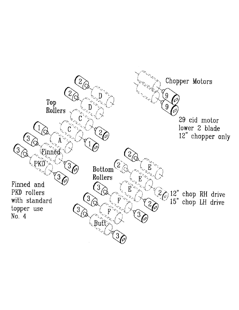 Схема запчастей Case IH 7000 - (B01-04) - HYDRAULIC MOTORS, ROLLERS & CHOPPER Hydraulic Components & Circuits