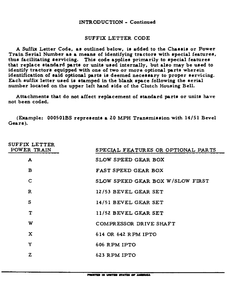 Схема запчастей Case IH 574 - (00-08) - INTRODUCTION - SUFFIX LETTER CODES (00) - GENERAL