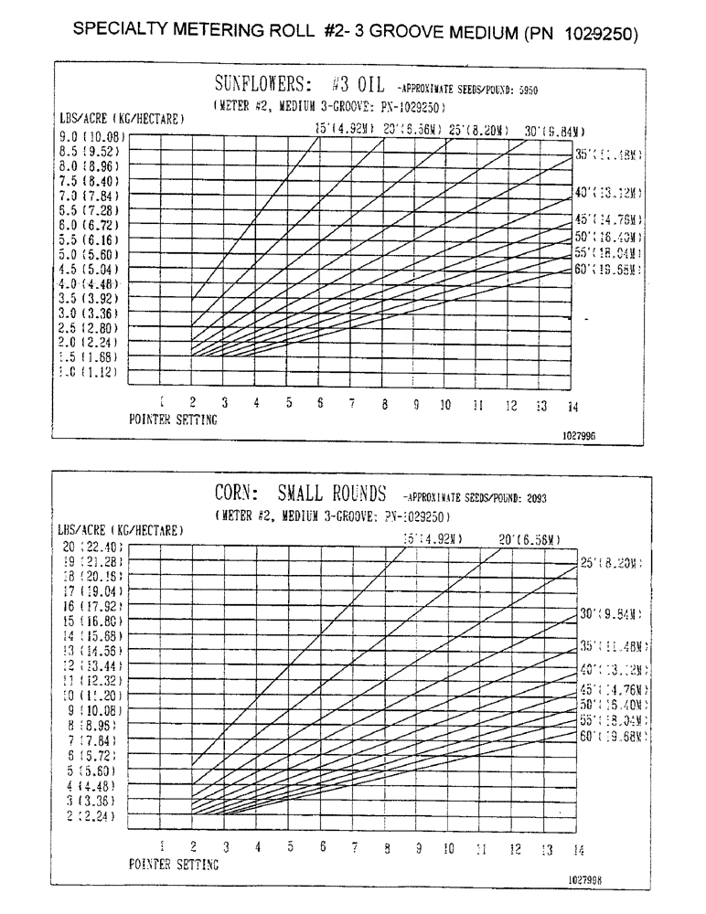 Схема запчастей Case IH 2000 - (D22) - SPECIALTY METERING ROLL #2 - 3 GROOVE MEDIUM (PN 1029250) 