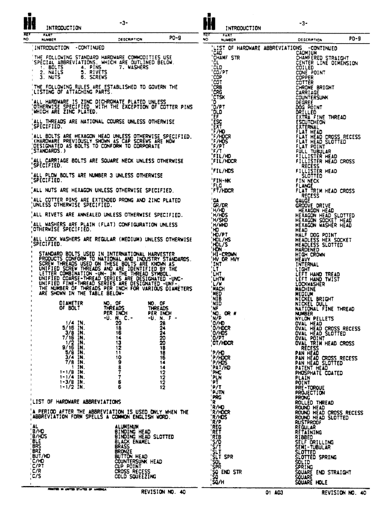 Схема запчастей Case IH 209 - (3) - INTRODUCTION 