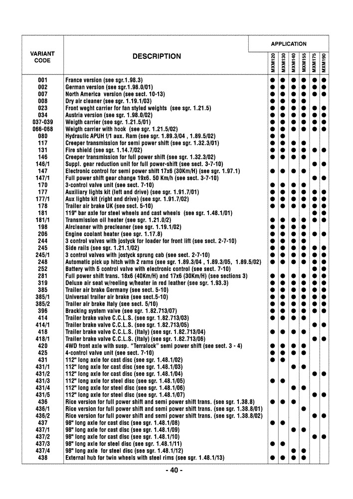 Схема запчастей Case IH MXM155 - (0.01.1[01]) - OPTIONAL EQUIPMENT (00) - GENERAL