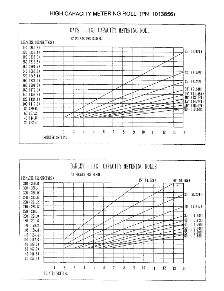 Схема запчастей Case IH 2000 - (D10) - HIGH CAPACITY METERING ROLL (PN 1013856) 