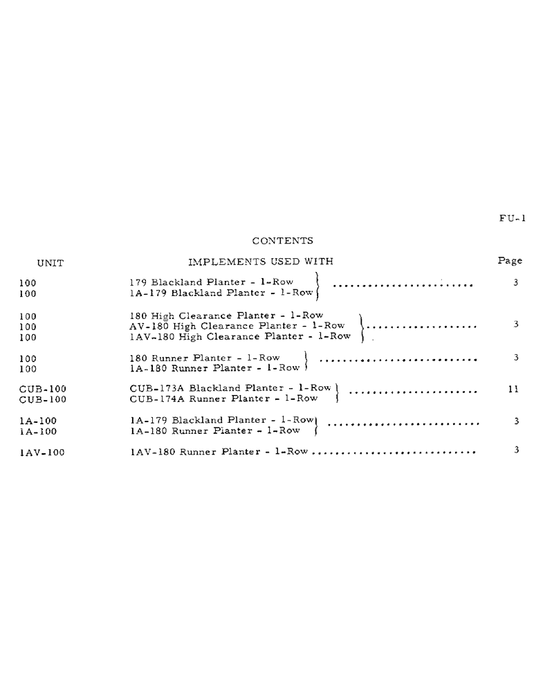 Схема запчастей Case IH 1AV-100 - (G-01) - CONTENTS - IMPLEMENTS USED WITH 