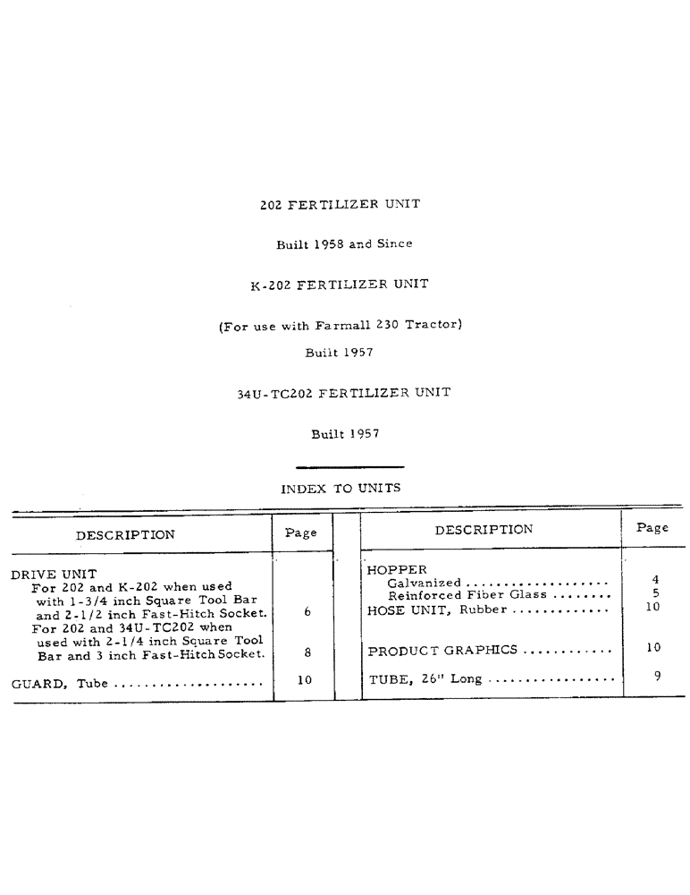 Схема запчастей Case IH K-202 - (P-03) - 202 FERTILIZER UNIT - INDEX TO UNITS 