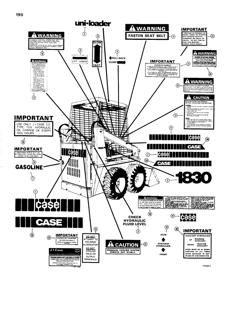 Схема запчастей Case IH 1830 - (190) - DECALS LATE PRODUCTION (90) - PLATFORM, CAB, BODYWORK AND DECALS