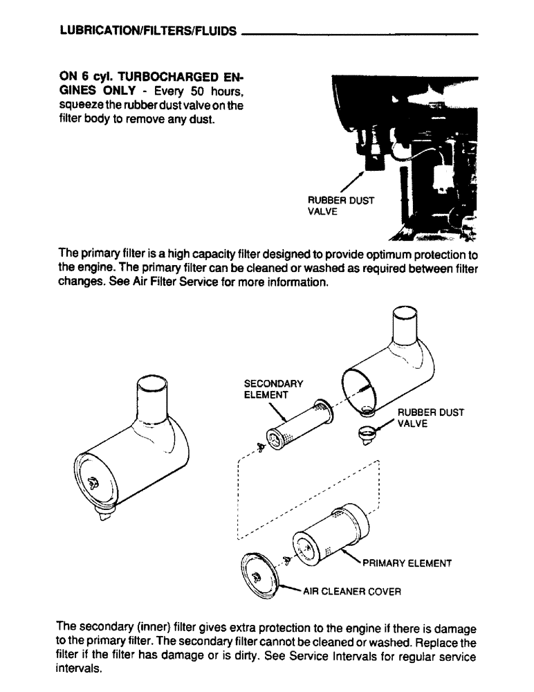 Схема запчастей Case IH 6590TA - (027) - LUBRICATION, FILTERS, FLUIDS 