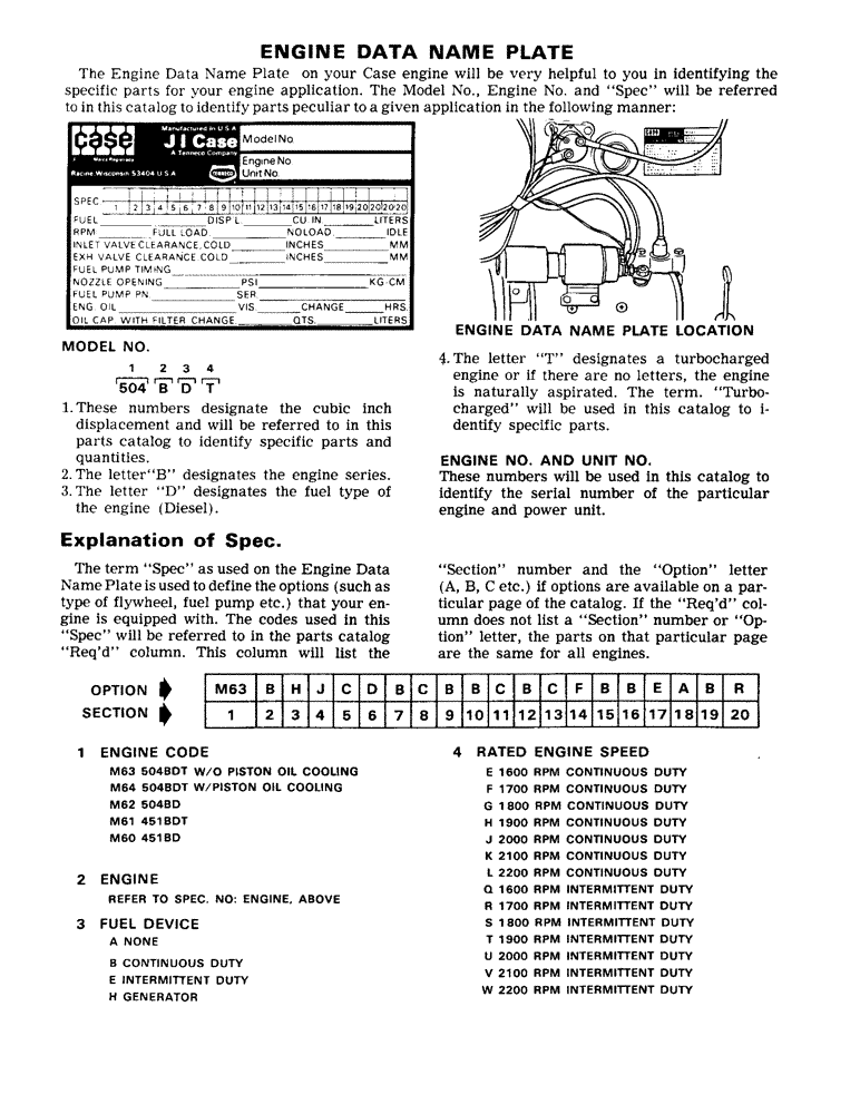 Схема запчастей Case IH 451BD - (001B) - ENGINE DATA NAME PLATE (00) - PICTORIAL INDEX