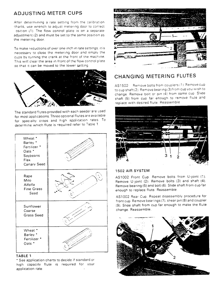 Схема запчастей Case IH 1802 - (10) - OPERATING GUIDELINES (CONTINUED) 