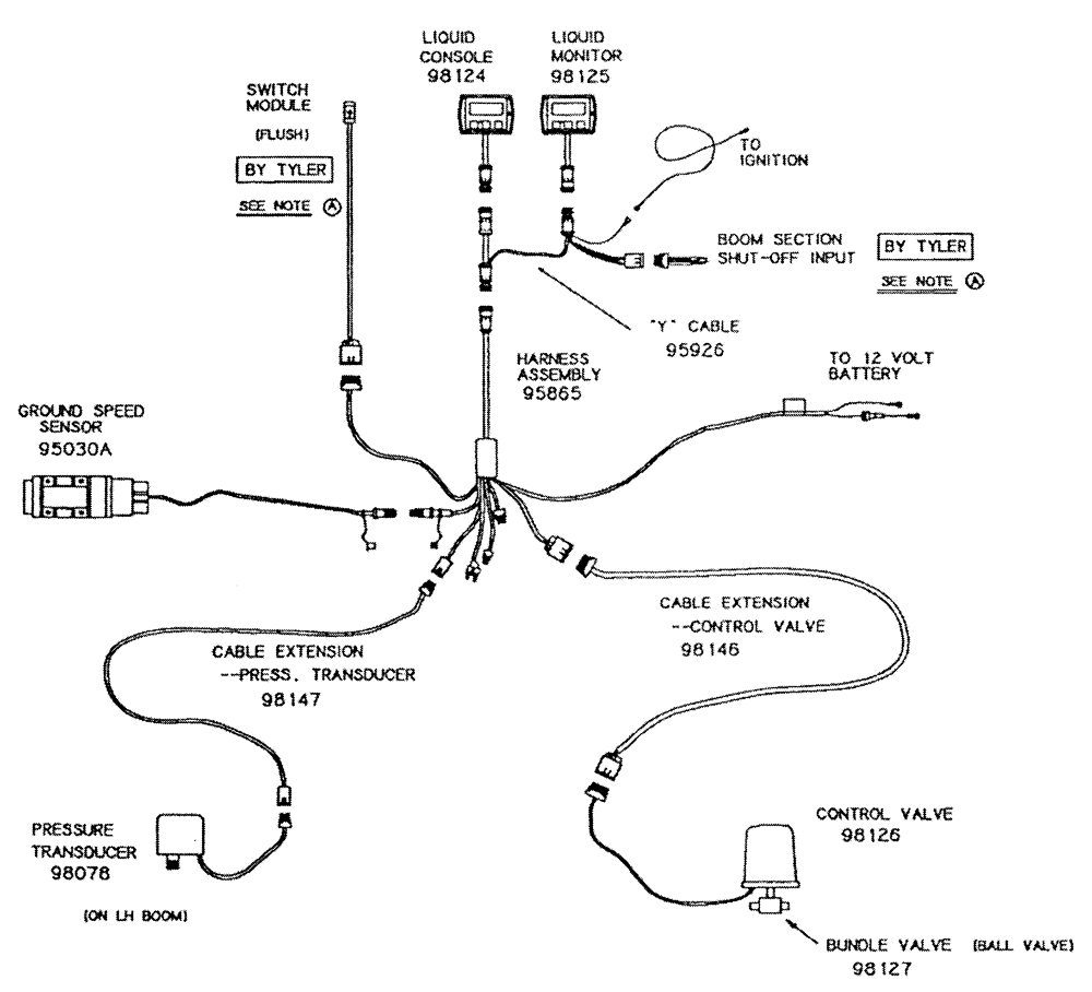 Схема запчастей Case IH PATRIOT - (12-001) - DICKEY-JOHN CCS/CMS 100 LIQUID SYSTEM (06) - ELECTRICAL