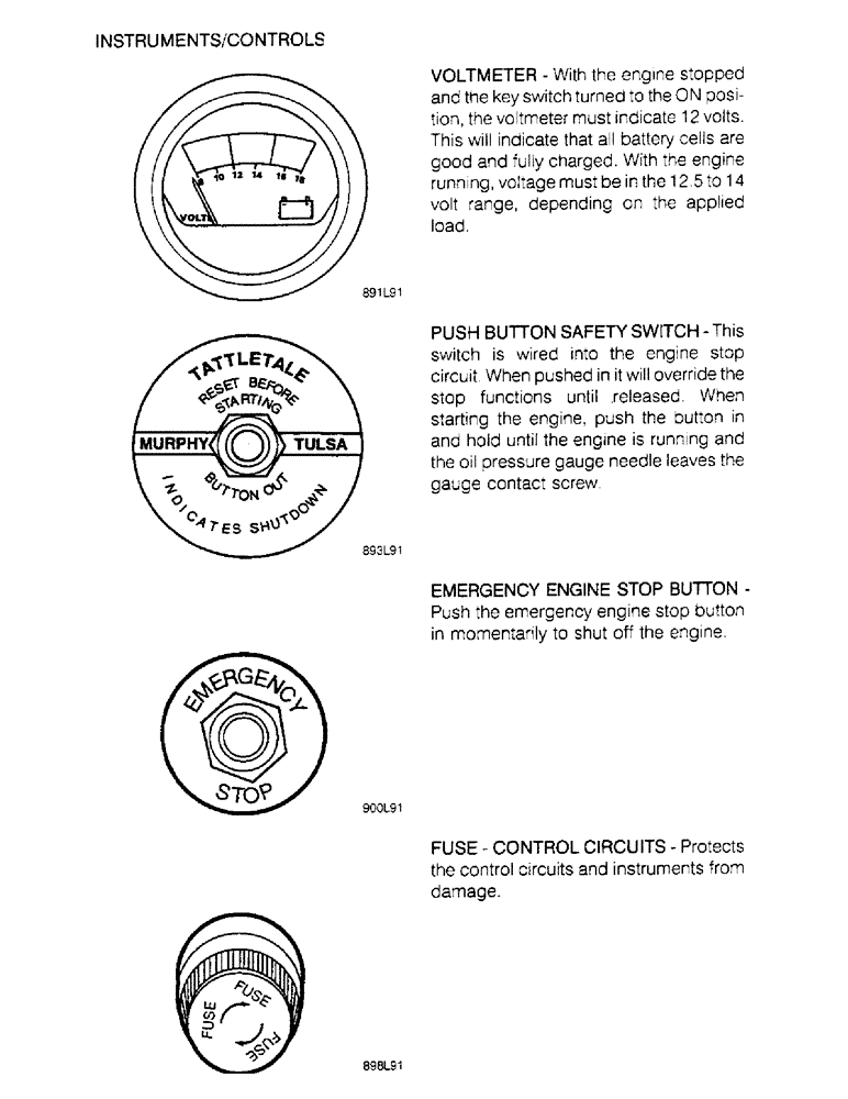 Схема запчастей Case IH 6830TA - (1-08) - INSTRUMENTS, CONTROLS 