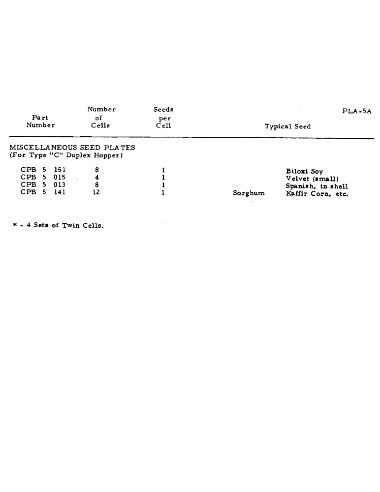 Схема запчастей Case IH 455 - (YA-05) - MISCELLANEOUS SEED PLATES 