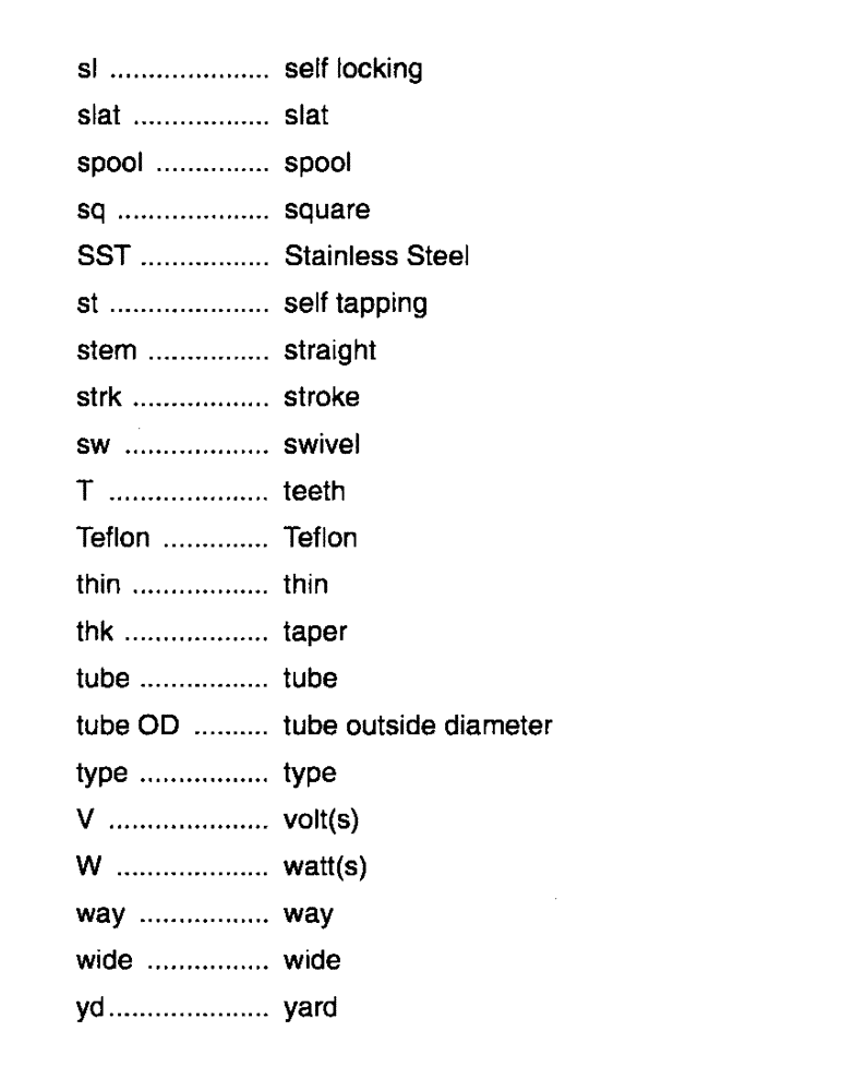 Схема запчастей Case IH 8650 - (1-05) - EXPLANATION OF DIMENSION ABBREVIATIONS 
