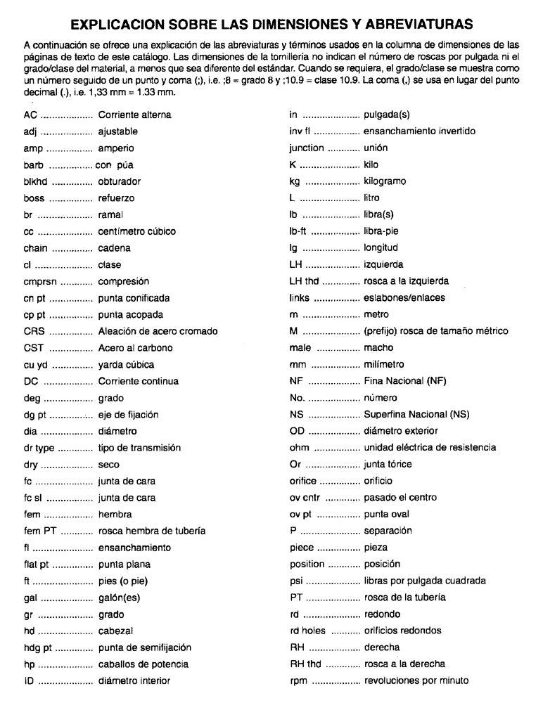 Схема запчастей Case IH 8650 - (1-16) - EXPLICACION SOBRE LAS DIMENSIONES Y ABREVIATURAS 