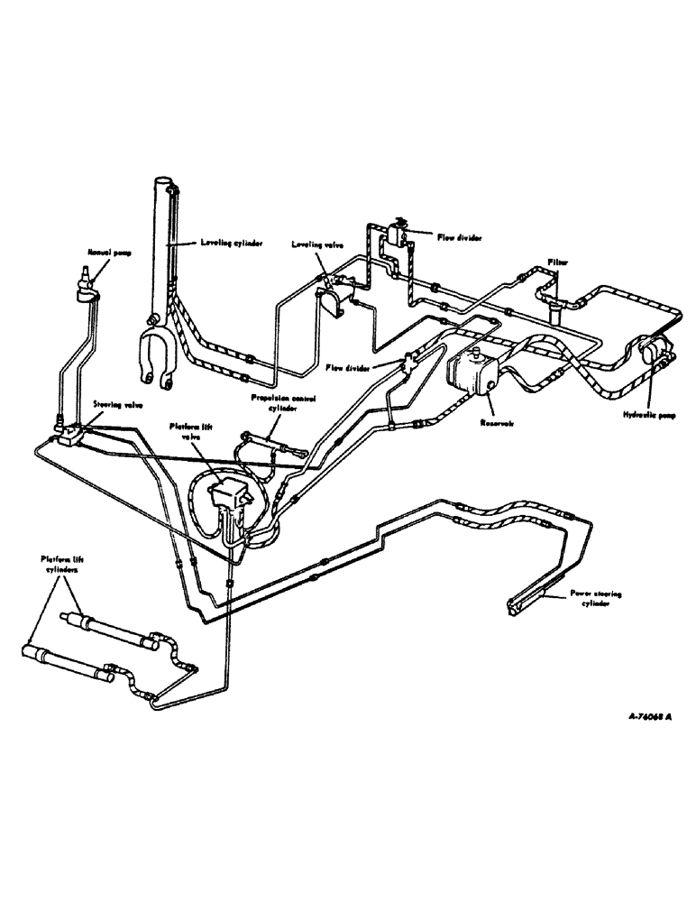 Схема запчастей Case IH 403 - (130) - HYDRAULIC DIAGRAM, SIDE LEVELING (35) - HYDRAULIC SYSTEMS