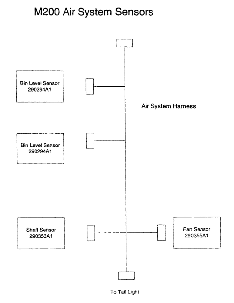 Схема запчастей Case IH 1100 - (C12) - M200 AIR SYSTEM SENSORS 