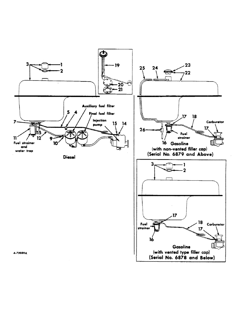Схема запчастей Case IH 606 - (044) - FUEL SYSTEM, FUEL TANK AND PIPING, GASOLINE AND DIESEL ENGINE TRACTORS (02) - FUEL SYSTEM