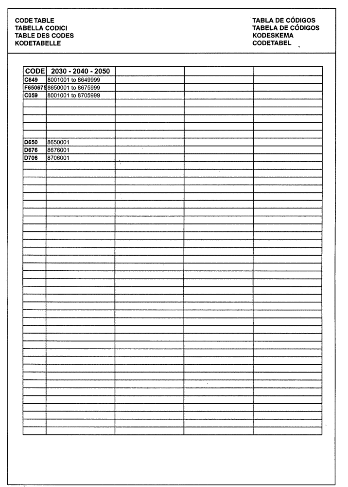 Схема запчастей Case IH 2050 - (00.041A[01]) - CODE TABLE (00) - GENERAL