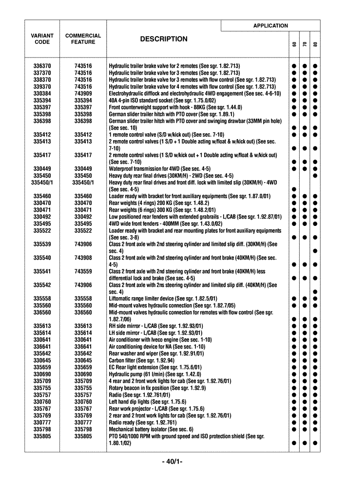Схема запчастей Case IH FARMALL 60 - (0.0040/01) - OPTIONAL EQUIPMENT (00) - GENERAL