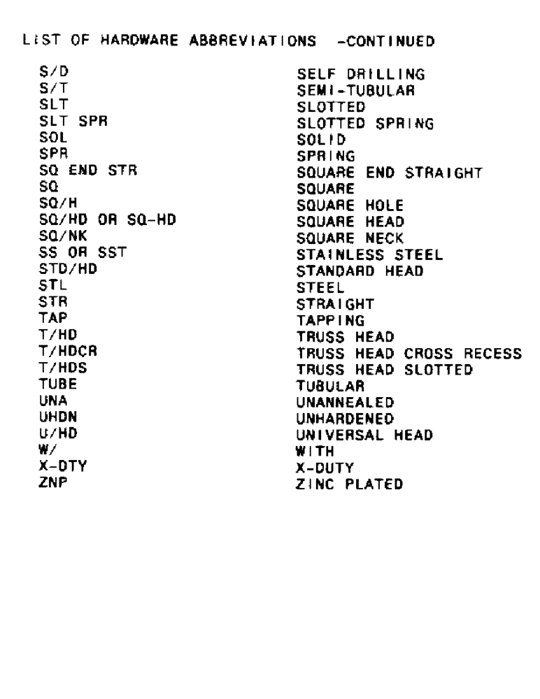Схема запчастей Case IH 10 - (4) - INTRODUCTION 