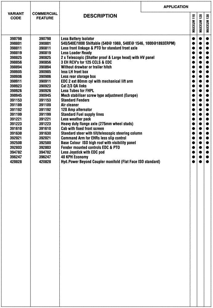 Схема запчастей Case IH MAXXUM 120 - (00.100.04[05]) - OPTIONAL EQUIPEMENT (00) - GENERAL & PICTORIAL INDEX