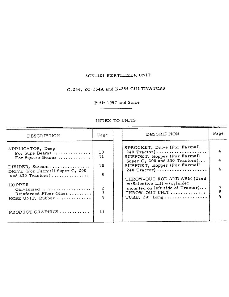 Схема запчастей Case IH 2CK-201 - (N-01) - 2CK-201 FERTILIZER UNIT - INDEX TO UNITS 