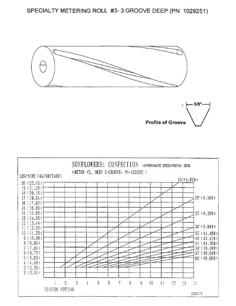 Схема запчастей Case IH 3400 - (D25) - SPECIALTY METERING ROLL #3 - 3 GROOVE DEEP (PN 1029251) 