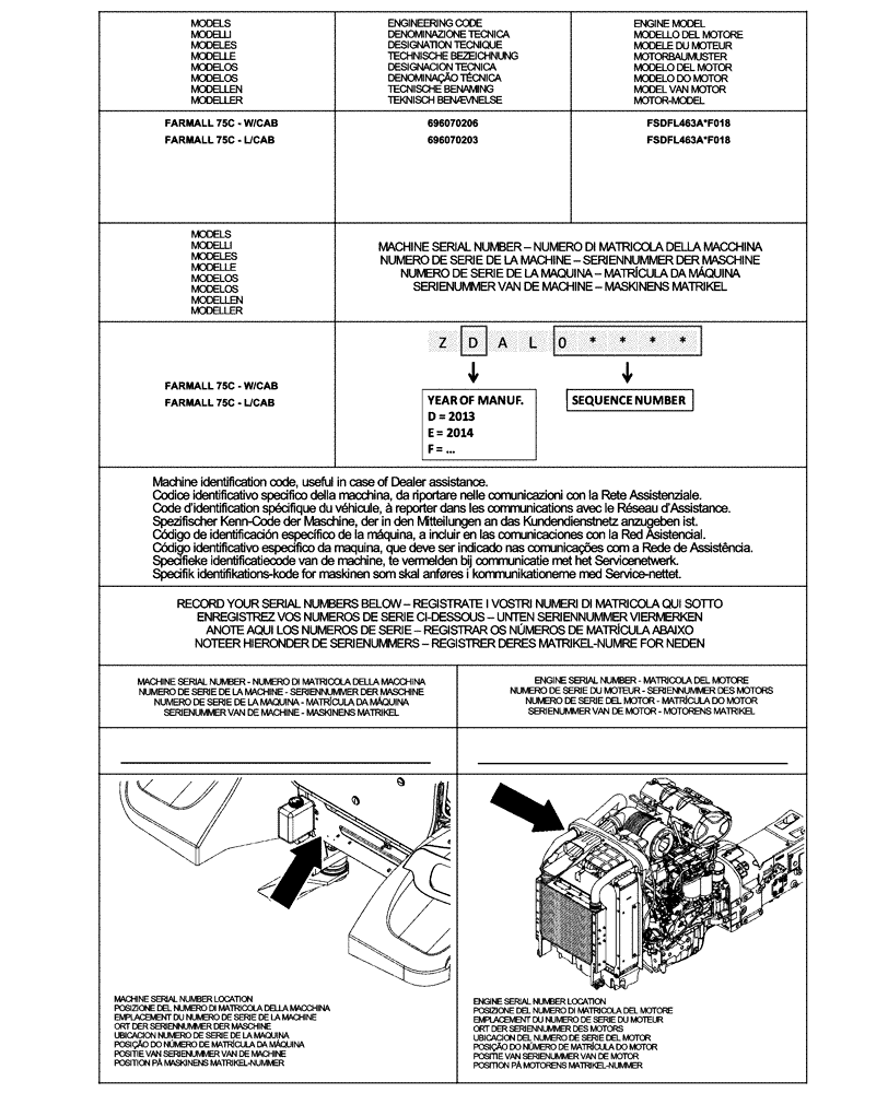 Схема запчастей Case IH FARMALL 75C - (00.100.01) - IDENTIFICATION PLATES AND VERSION LIST (00) - GENERAL & PICTORIAL INDEX