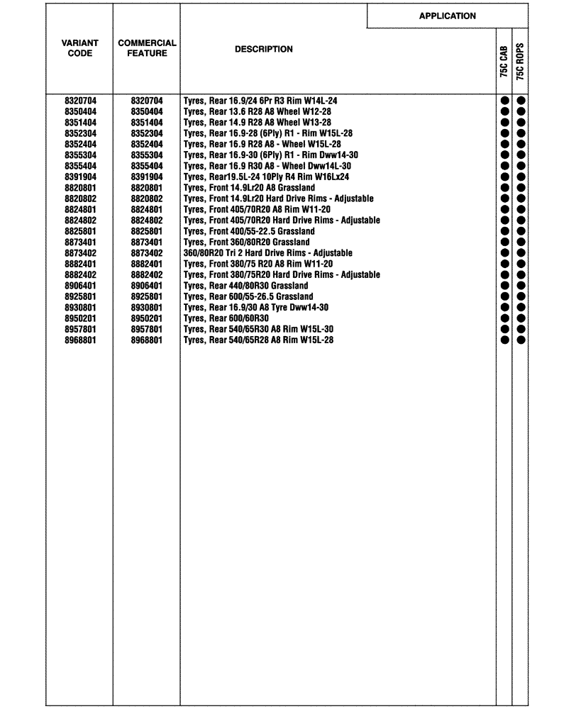 Схема запчастей Case IH FARMALL 75C - (00.100.04[04]) - OPTIONAL EQUIPMENT (00) - GENERAL & PICTORIAL INDEX