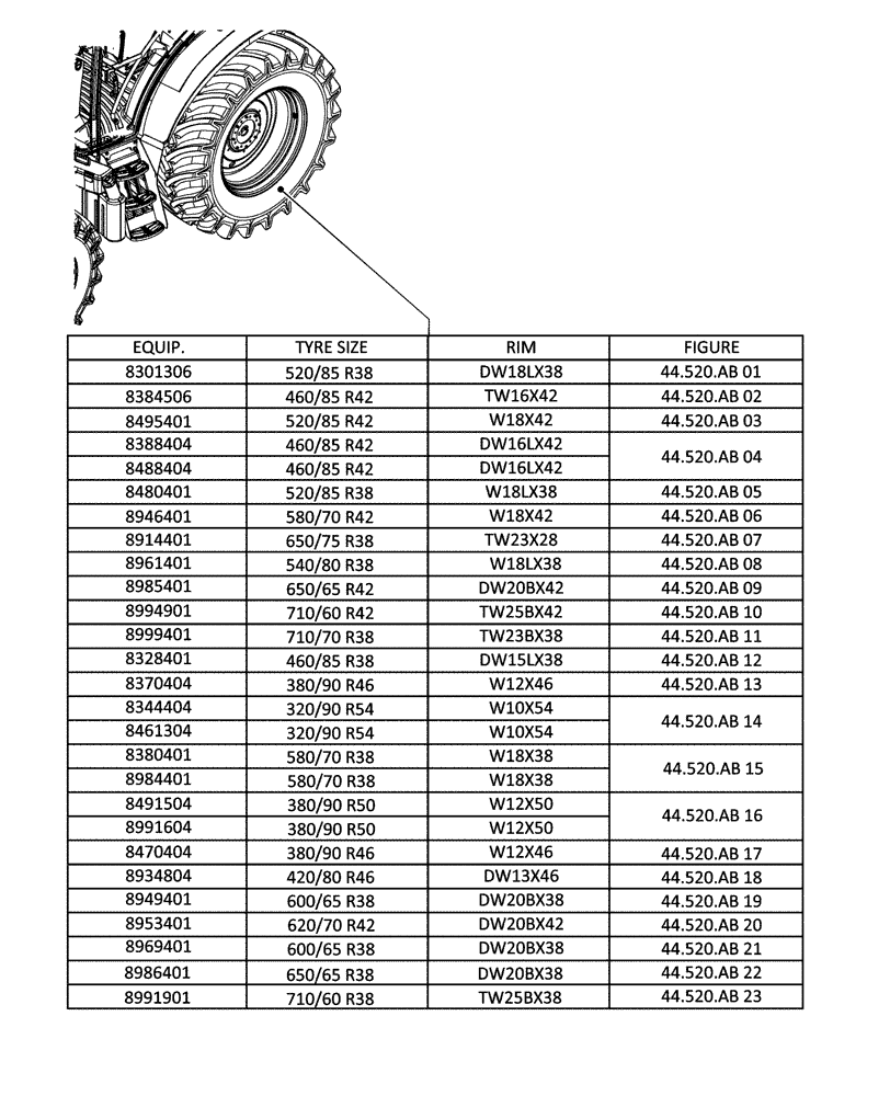 Схема запчастей Case IH PUMA 150 - (00.000.44[02]) - PICTORIAL INDEX - WHEELS, REAR (00) - GENERAL & PICTORIAL INDEX