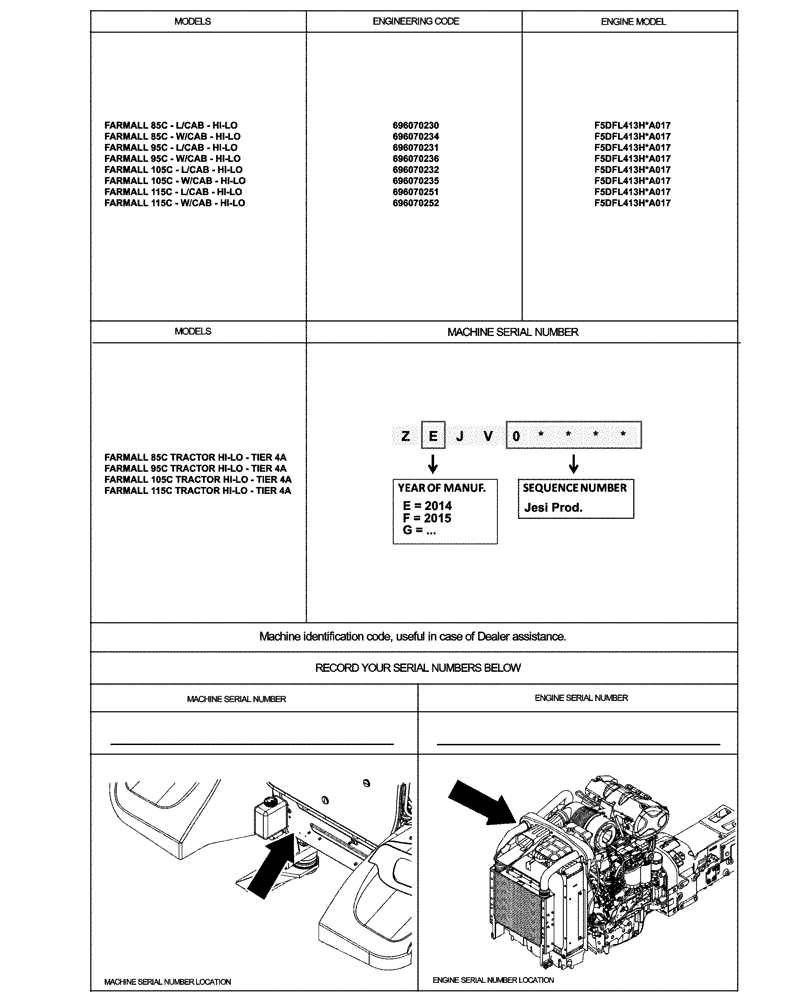 Схема запчастей Case IH FARMALL 105C - (00.100.01[02]) - IDENTIFICATION PLATE AND VERSION LIST (00) - GENERAL & PICTORIAL INDEX