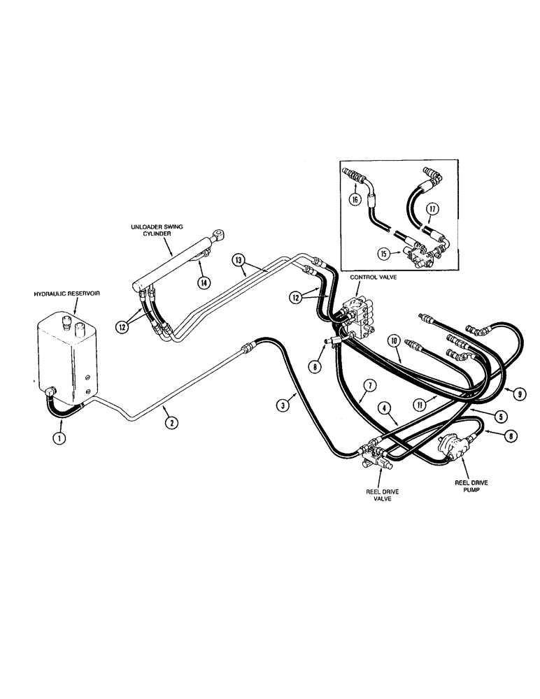 Схема запчастей Case IH 1680 - (1-030) - PICTORIAL INDEX, REEL HYDRAULIC SYSTEM (00) - PICTORIAL INDEX