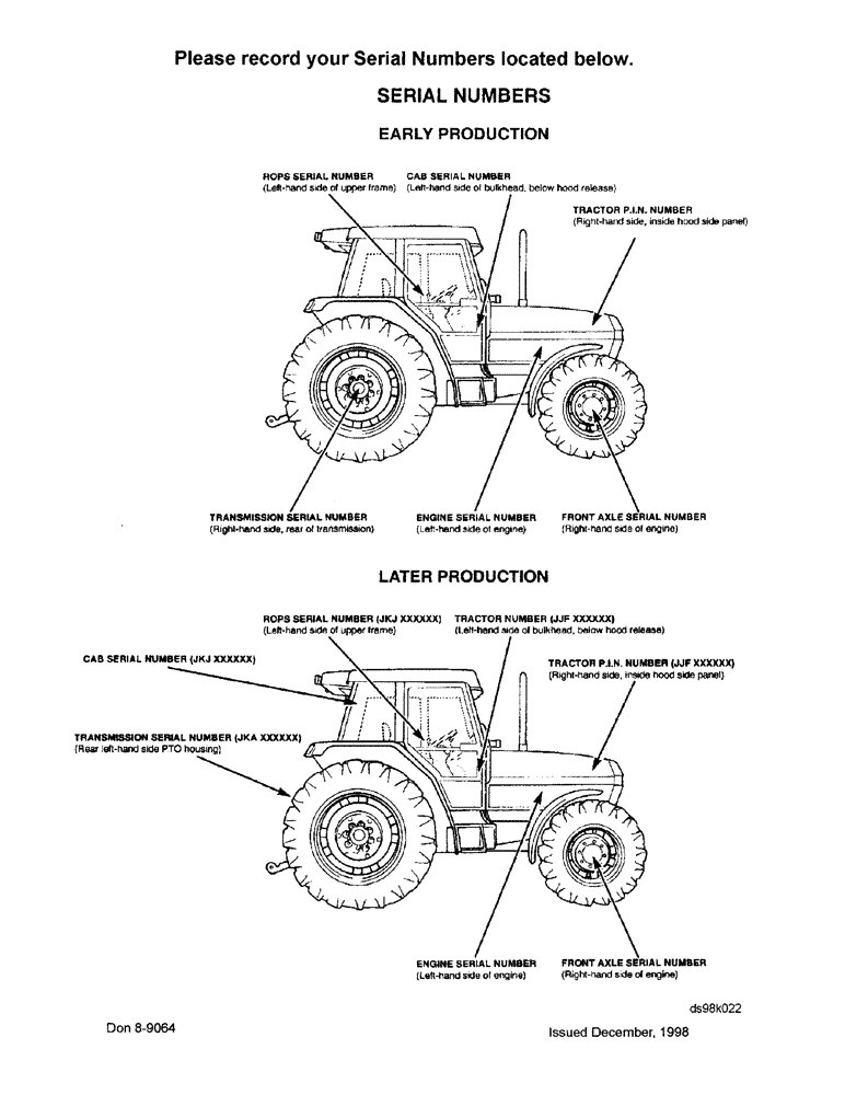Схема запчастей Case IH 5220 - (0-02) - SERIAL NUMBERS (00) - PICTORIAL INDEX