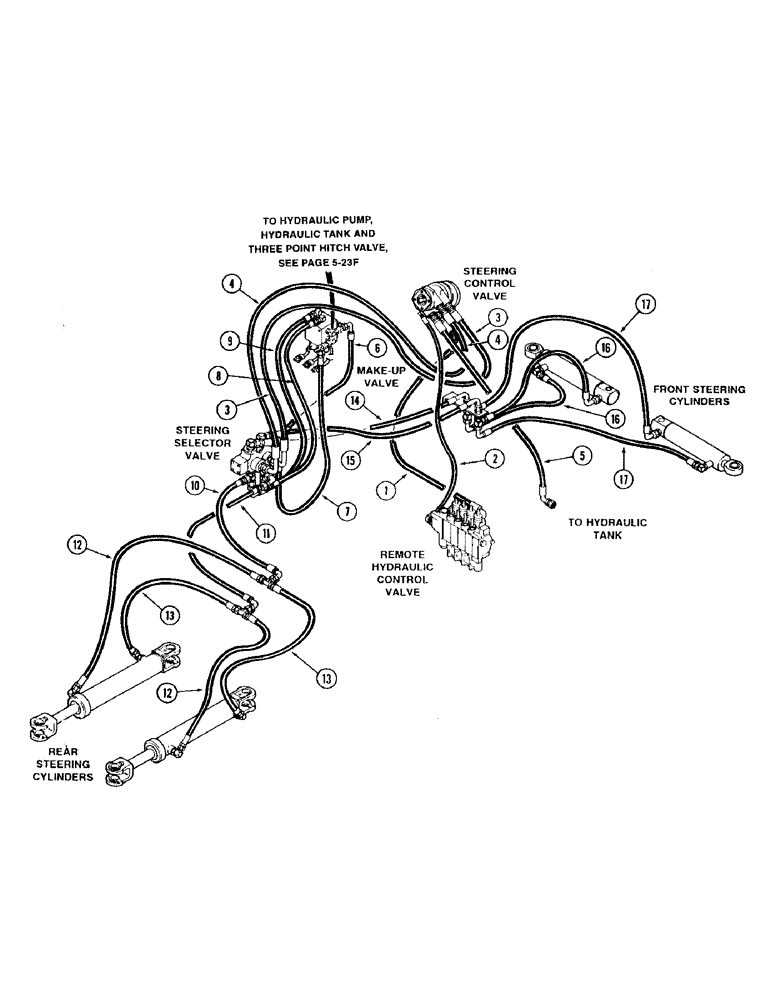 Схема запчастей Case IH 9260 - (1-023A) - PICTORIAL INDEX, STEERING HYDRAULICS (00) - PICTORIAL INDEX
