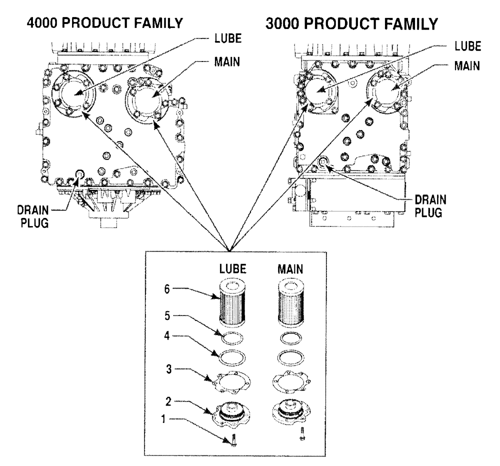 Схема запчастей Case IH TITAN 3520 - (03-017) - KIT, HIGH CAPACITY FILTER (03) - TRANSMISSION