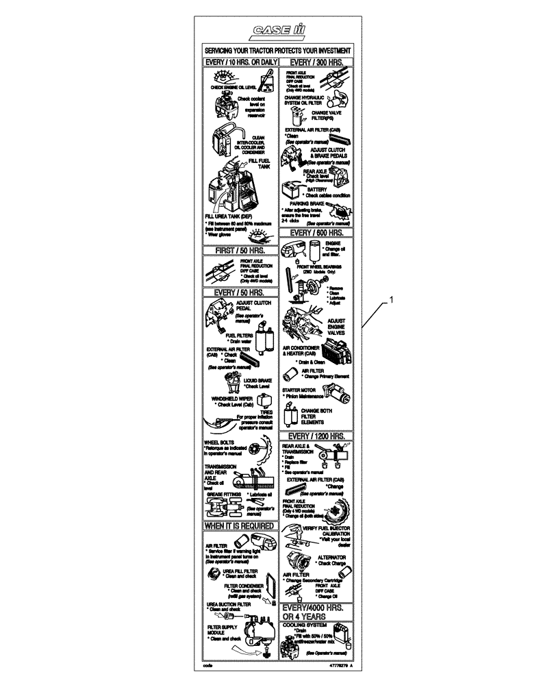 Схема запчастей Case IH FARMALL 130A - (90.108.AC[03]) - VAR - 370007 - DECAL, MAINTENANCE CIH - ENGLISH (90) - PLATFORM, CAB, BODYWORK AND DECALS