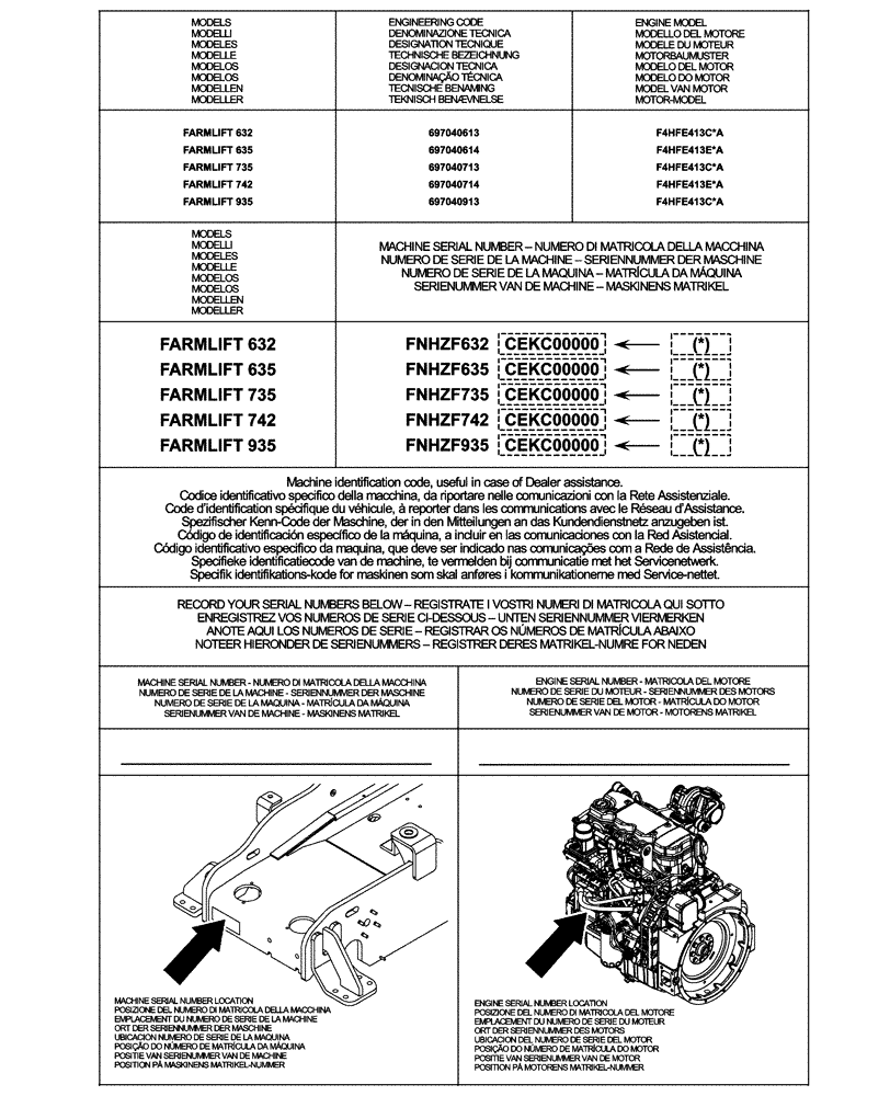 Схема запчастей Case IH FARMLIFT 632 - (00.100.01) - IDENTIFICATION PLATES AND VERSION LIST (00) - GENERAL & PICTORIAL INDEX