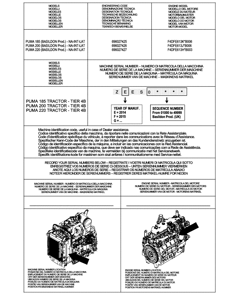 Схема запчастей Case IH PUMA 220 - (00.100.01[01]) - IDENTIFICATION PLATES AND VERSION LIST (00) - GENERAL & PICTORIAL INDEX