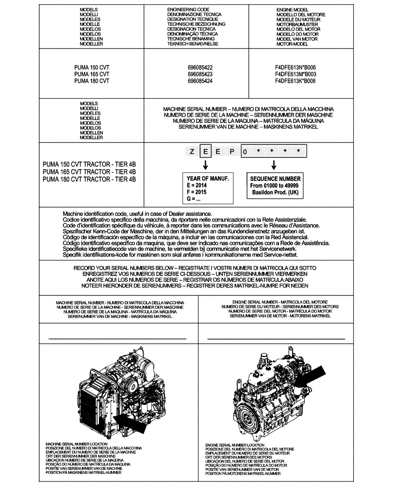Схема запчастей Case IH PUMA 165 CVT - (00.100.01[03]) - IDENTIFICATION PLATES AND VERSION LIST (00) - GENERAL & PICTORIAL INDEX