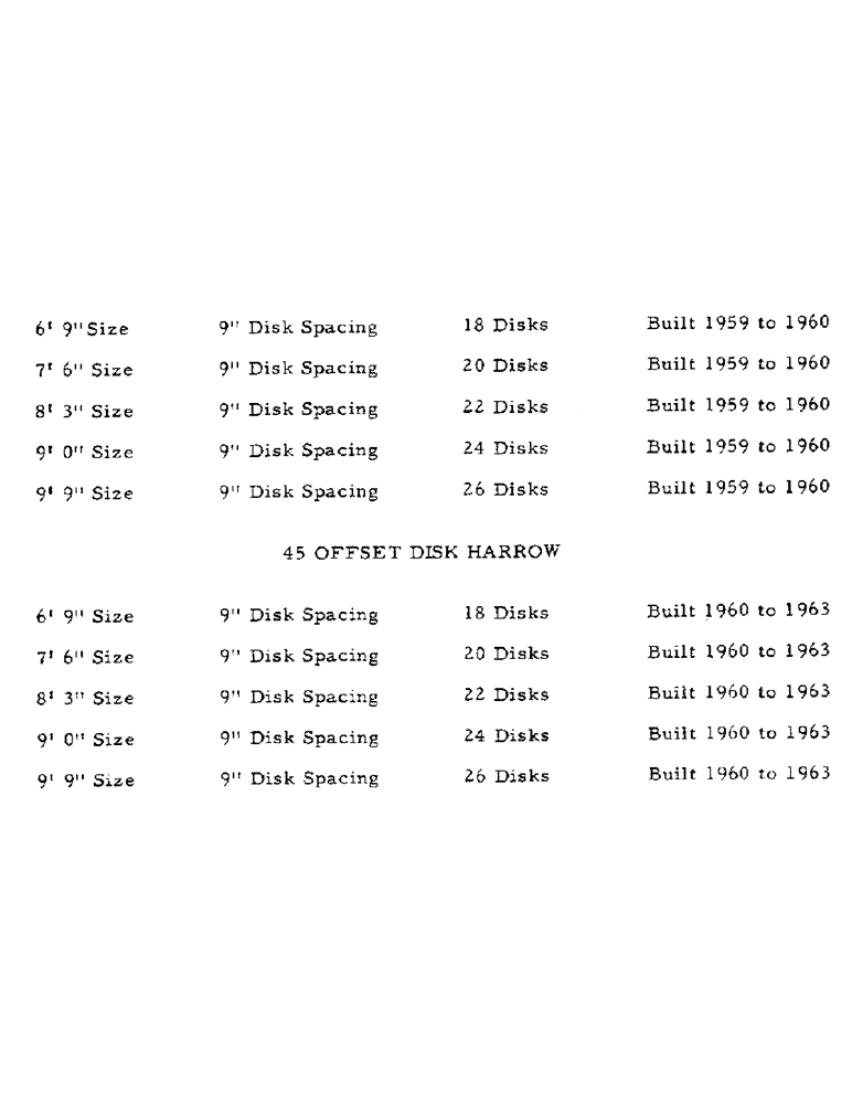 Схема запчастей Case IH 45 - (F-1) - 45 DISK HARROW 