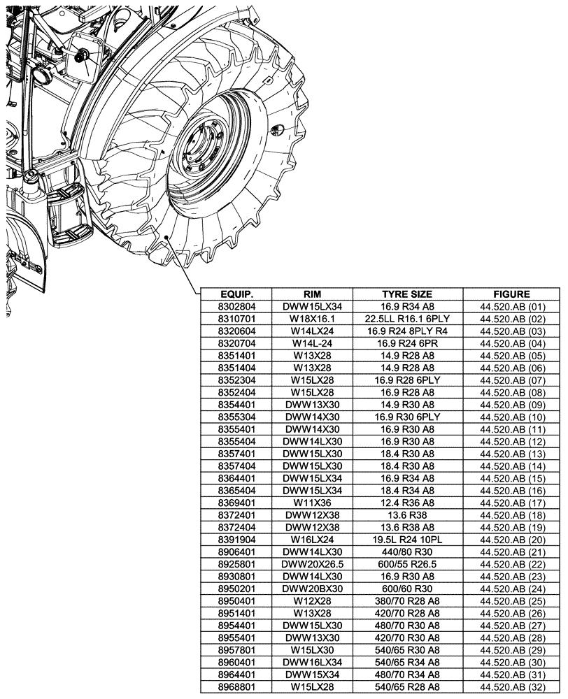 Схема запчастей Case IH FARMALL 85C - (44.000.00[03]) - SECTION INDEX - REAR WHEELS (44) - WHEELS