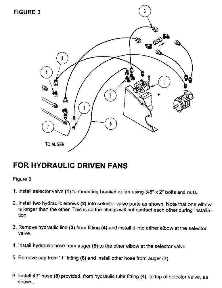 Схема запчастей Case IH 2000 - (A09) - FOR HYDRAULIC DRIVEN FANS 