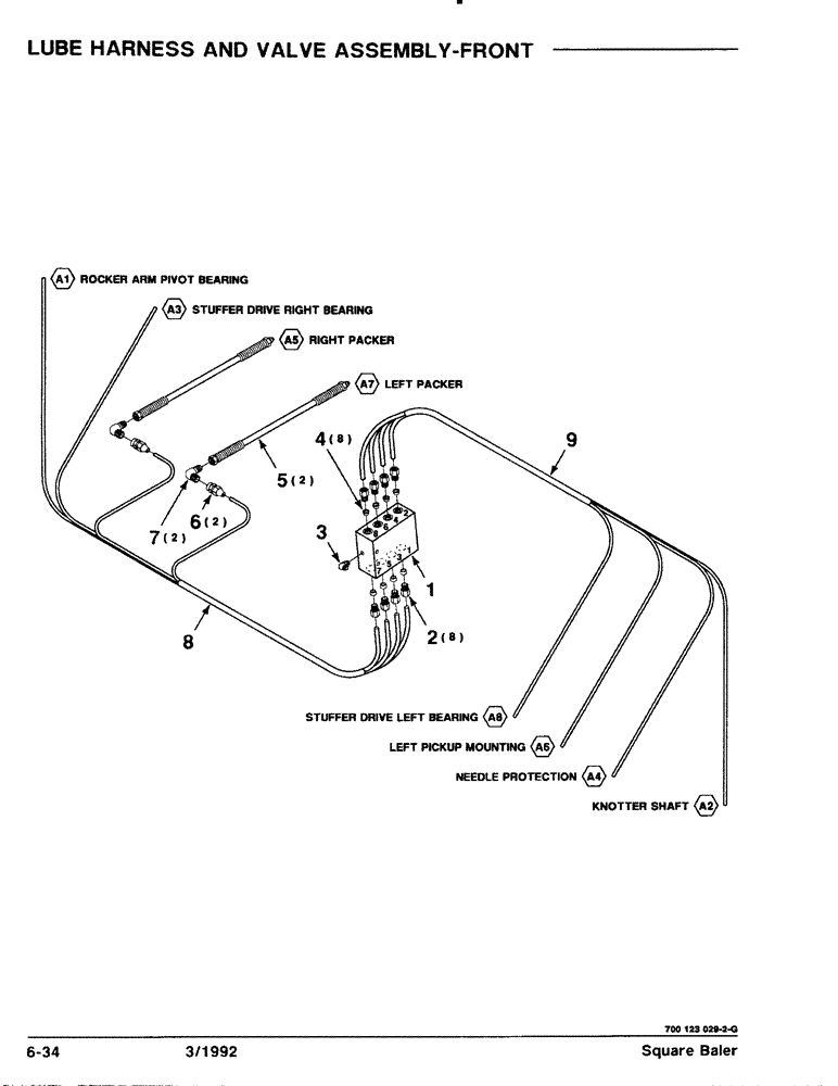 Схема запчастей Case IH 8570 - (6-34) - LUBE HARNESS AND VALVE ASSEMBLY, FRONT (14) - BALE CHAMBER