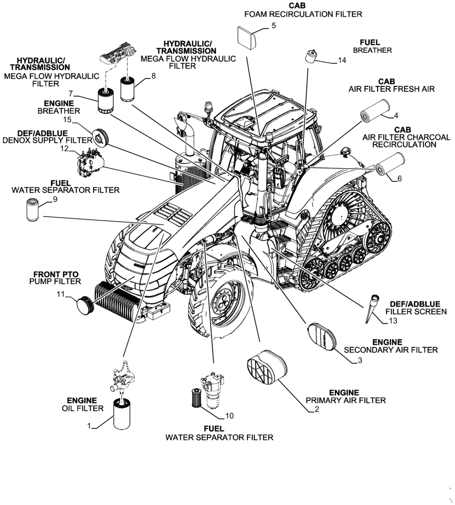 Схема запчастей Case IH MAGNUM 340 - (05.100.03[01]) - FILTERS (05) - SERVICE & MAINTENANCE