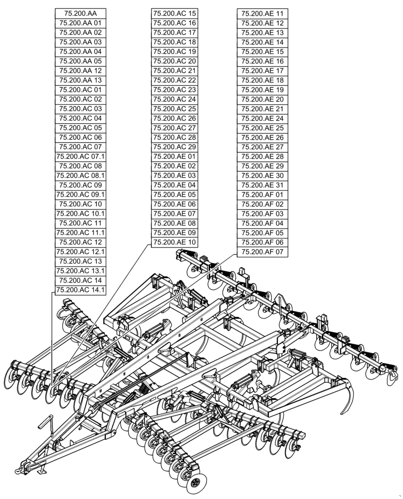 Схема запчастей Case IH ECOLO-TIGER 875 - (00.000.75) - PICTORIAL INDEX - SOIL PREPARATION (00) - GENERAL & PICTORIAL INDEX