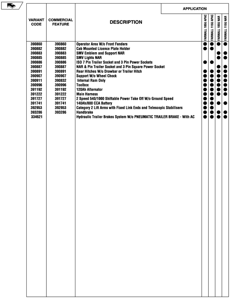 Схема запчастей Case IH FARMALL 105U - (00.100.04[03]) - OPTIONAL EQUIPMENT (00) - GENERAL & PICTORIAL INDEX