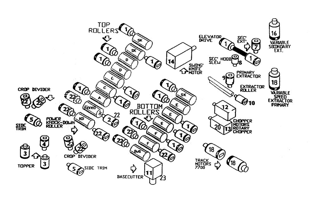 Схема запчастей Case IH 7700 - (B00-15) - HYDRAULIC MOTORS (7700), UP TO AND INCLUDING SERIAL #7907 Hydraulic Components & Circuits