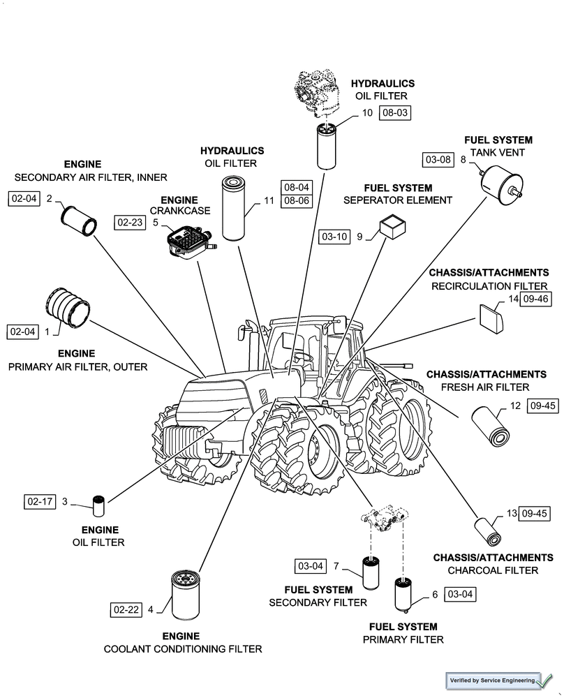 Схема запчастей Case IH MAGNUM 215 - (05.100.03[01]) - FILTERS, MX215, MAGNUM 215 (18) - MISCELLANEOUS