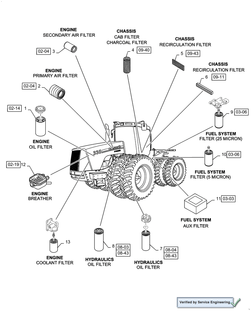 Схема запчастей Case IH STEIGER 335 - (05.100.03[01]) - FILTERS (18) - MISCELLANEOUS