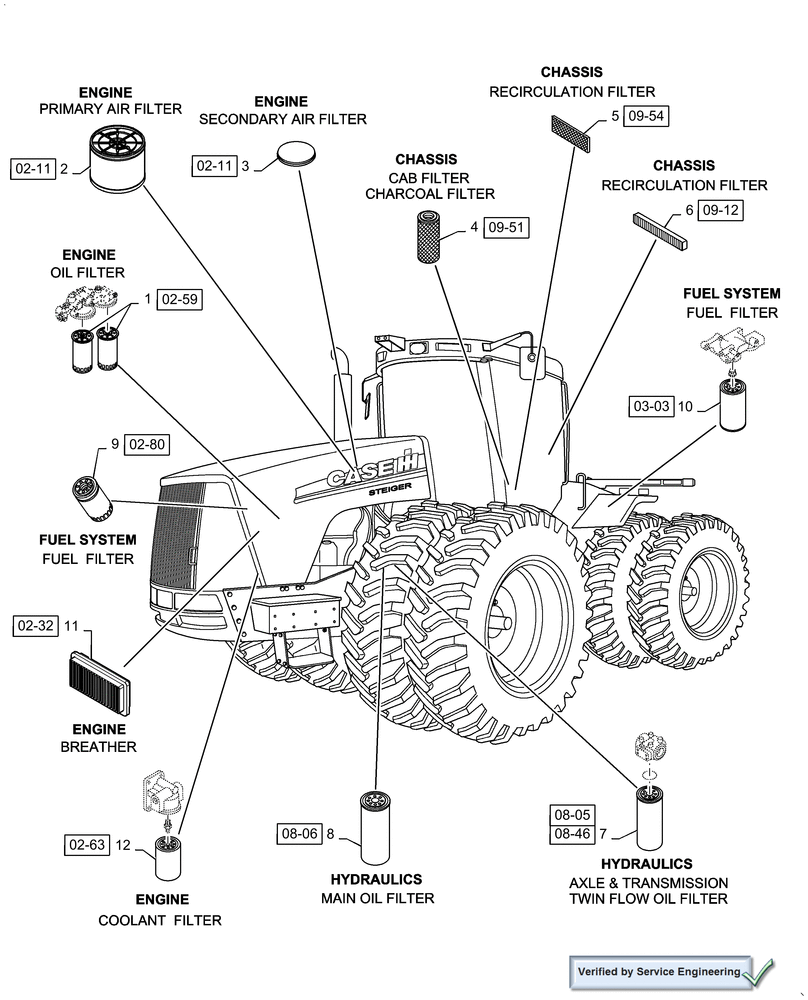 Схема запчастей Case IH STEIGER 485 - (05.100.03[01]) - FILTERS, 485 (18) - MISCELLANEOUS